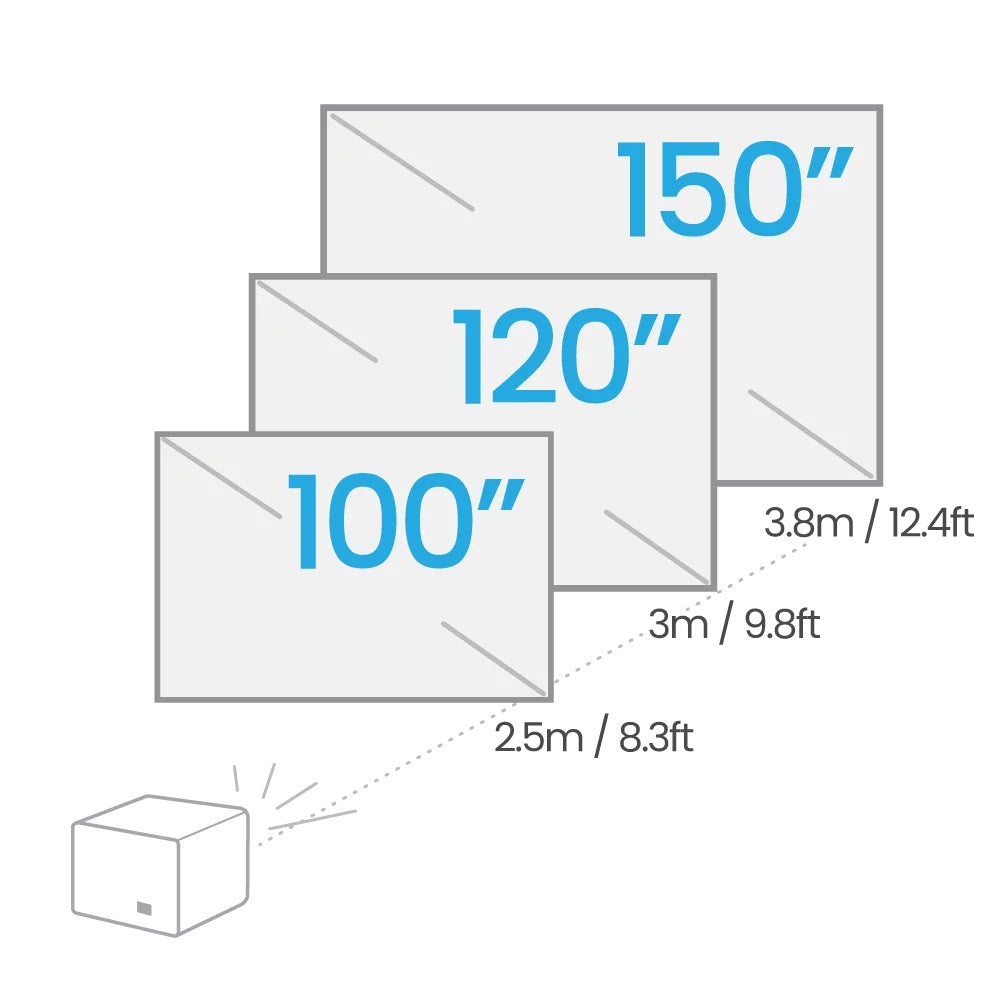 BenQ X3100i 4K Lifestyle 4LED Projector For Gaming At 240Hz 4.2ms 3300 Lumens w/ Built-In Speakers