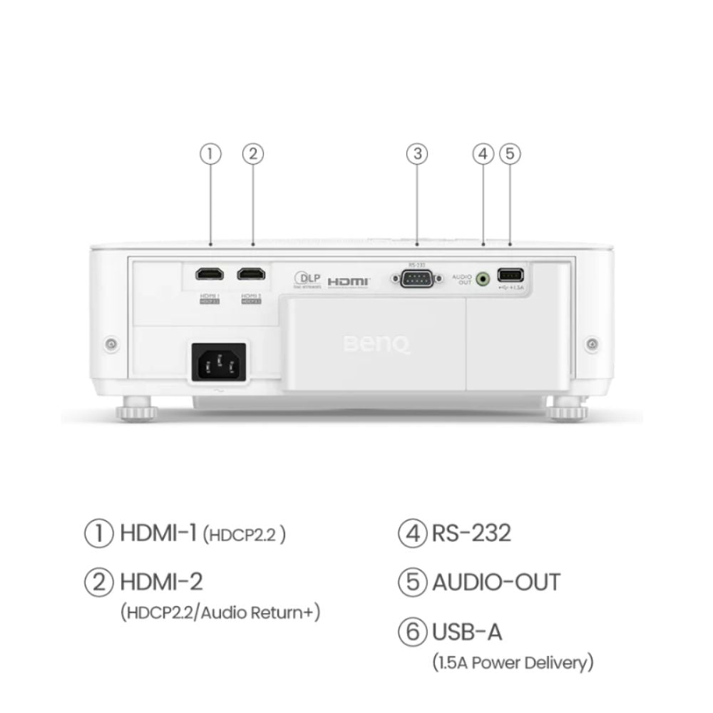 BenQ TK700STi 4K HDR Short Throw Golf Simulator Projector BenQ