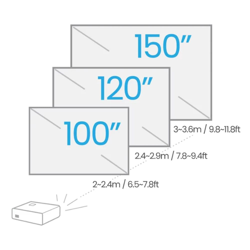 BenQ TK700STi 4K HDR Short Throw Golf Simulator Projector BenQ